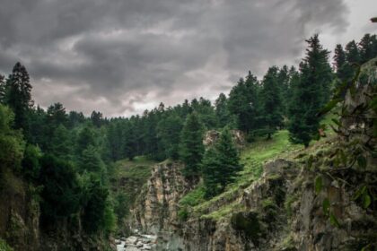Aharbal falls in Kashmir is one of the best tourist places in Kashmir.