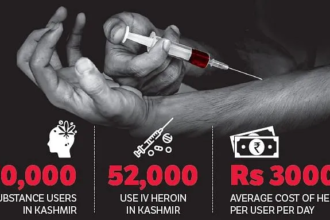 Shopian in South Kashmir becomes best district in fighting the drug abuse.